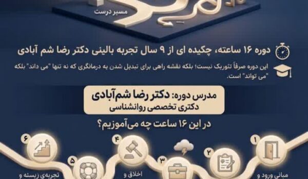 دوره آموزش درمانگری با دکتر رضا شم‌آبادی؛ ۱۶ ساعت آموزش کاربردی برای روانشناسان و درمانگران با تمرکز بر ارزیابی، کیس‌فرمول‌بندی، درمان، اخلاق حرفه‌ای و مدیریت مراجع دشوار.
